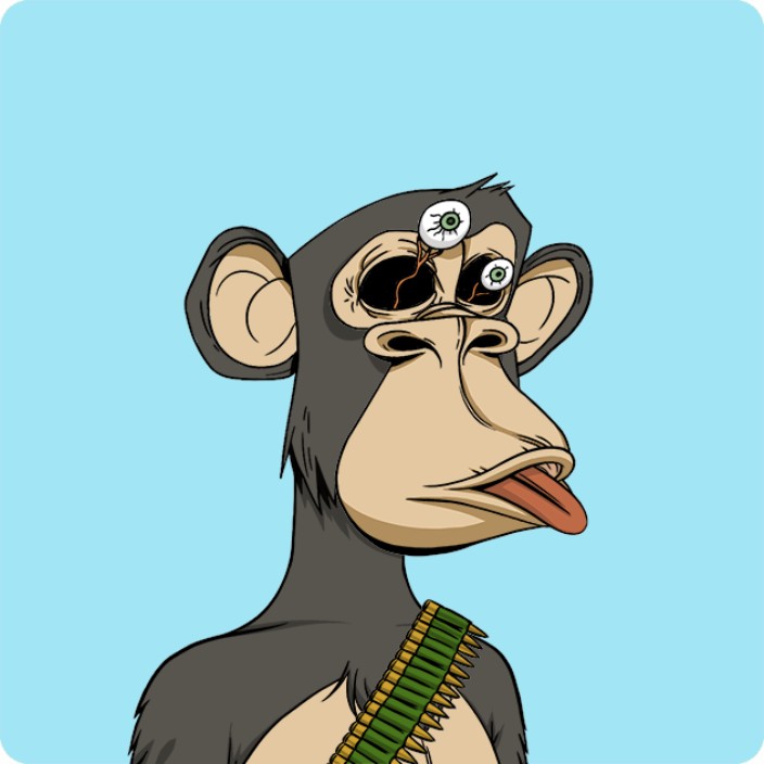 786788.eth Ethereum Name Service (ENS and .eth domain) PFP