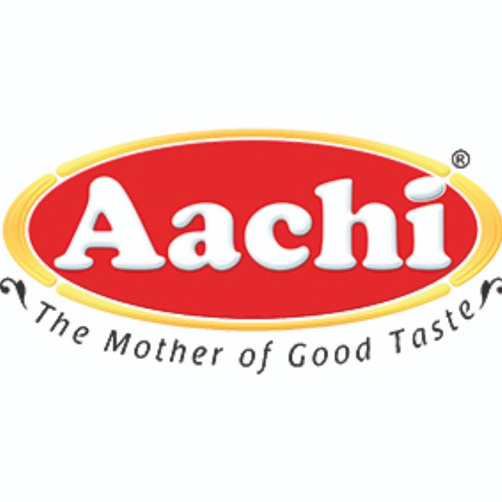 aachi.eth Ethereum Name Service (ENS and .eth domain) PFP