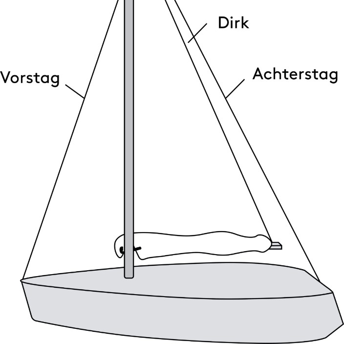 achterstag.eth