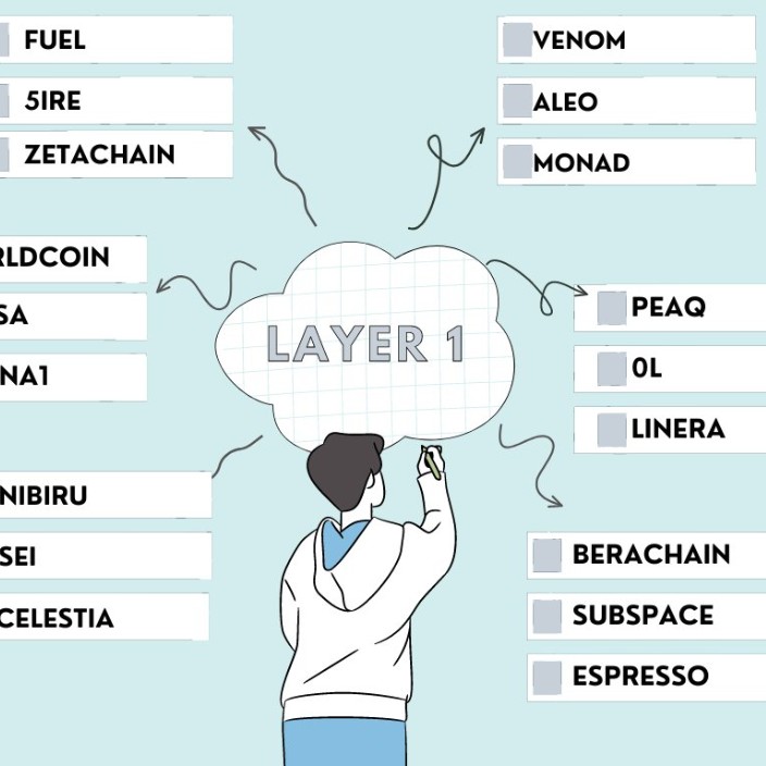 airlist.eth Ethereum Name Service (ENS and .eth domain) PFP