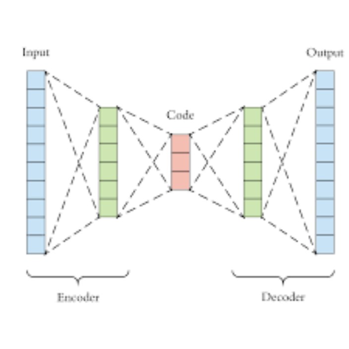 autcode.eth Ethereum Name Service (ENS and .eth domain) PFP