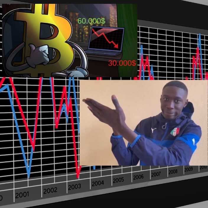 balenciaga01.eth Ethereum Name Service (ENS and .eth domain) PFP