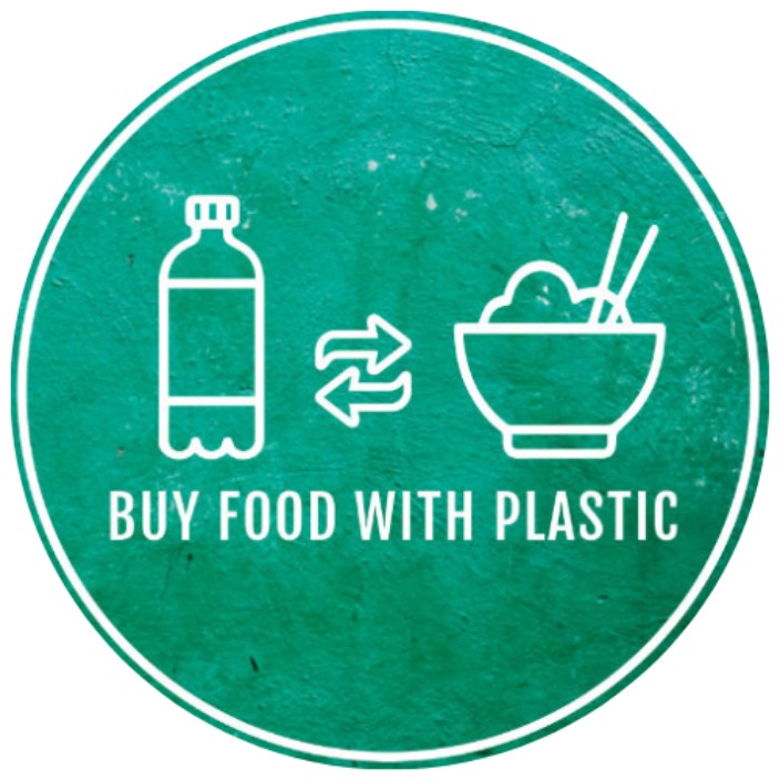 buyfoodwithplastic.eth Ethereum Name Service (ENS and .eth domain) PFP