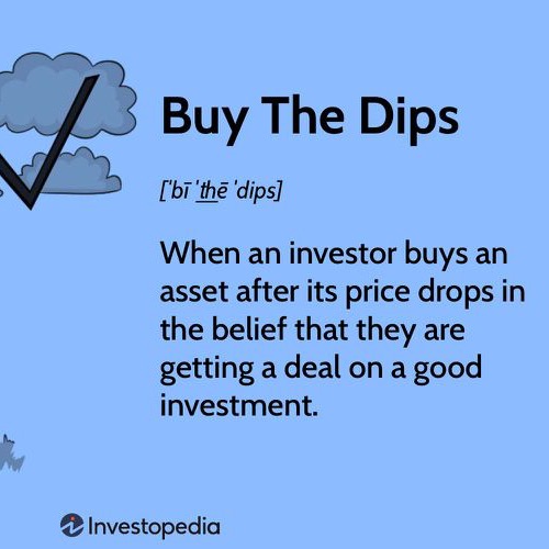 buythedips.eth Ethereum Name Service (ENS and .eth domain) PFP