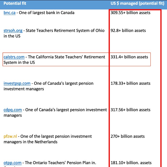 calstrs.eth Ethereum Name Service (ENS and .eth domain) PFP