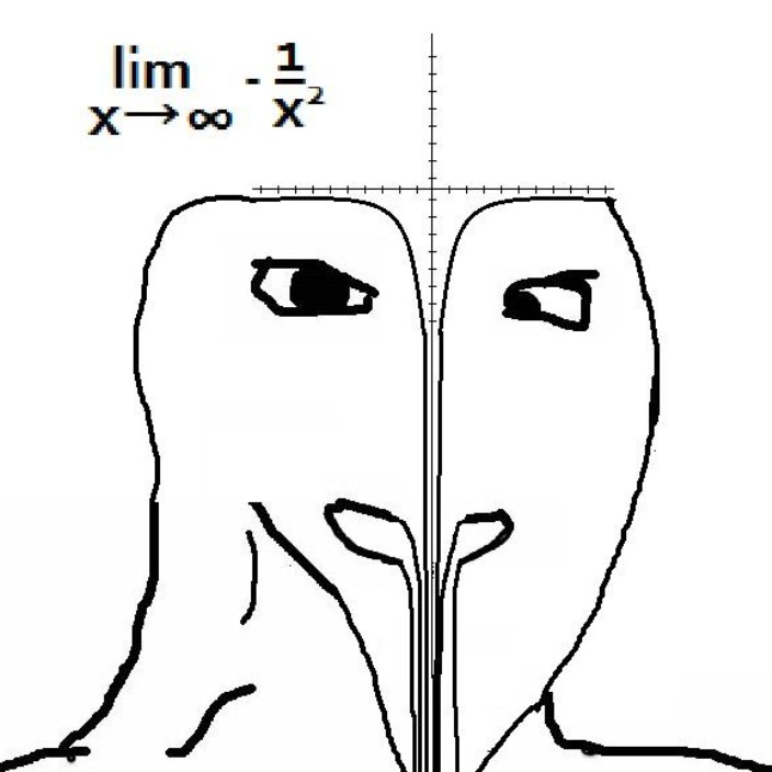 chlen.eth Ethereum Name Service (ENS and .eth domain) PFP