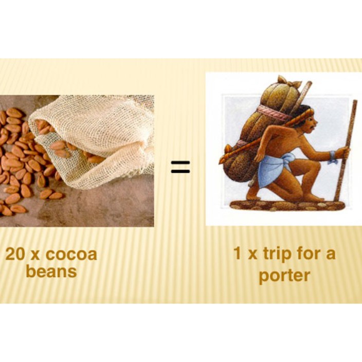 cocoayieldfarmer.eth Ethereum Name Service (ENS and .eth domain) PFP