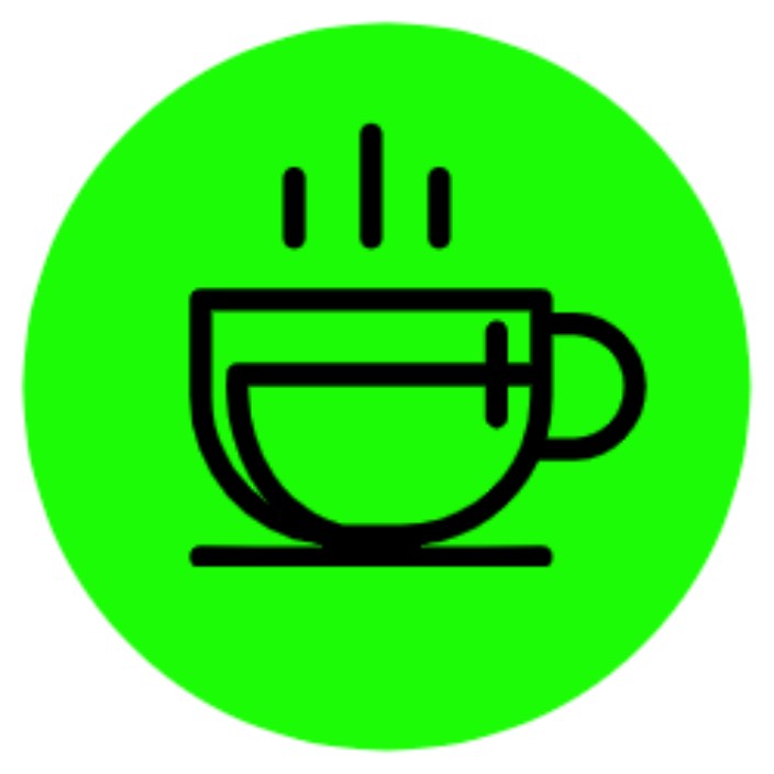 coffeetoken.eth Ethereum Name Service (ENS and .eth domain) PFP