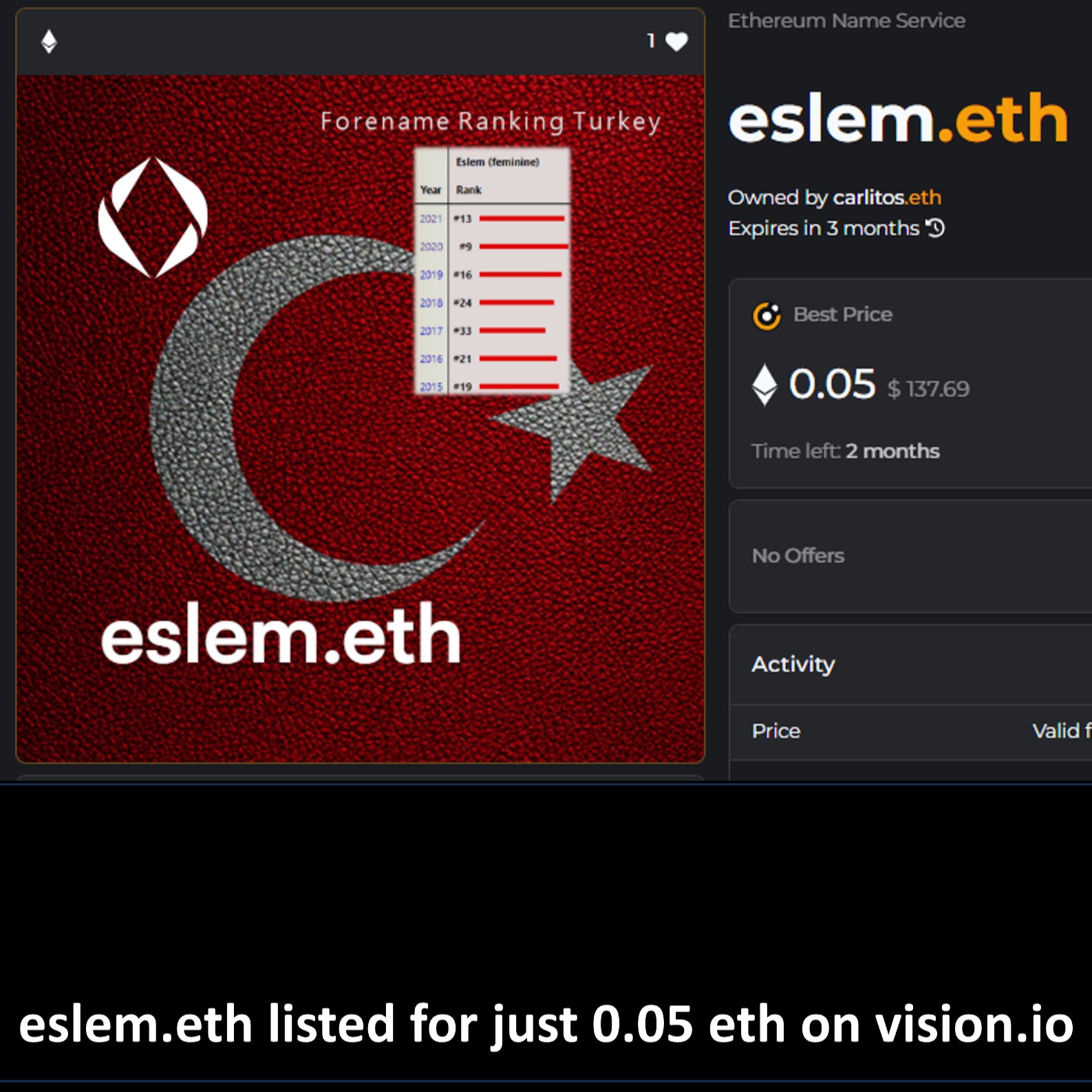 diegosaurs.eth Ethereum Name Service (ENS and .eth domain) PFP