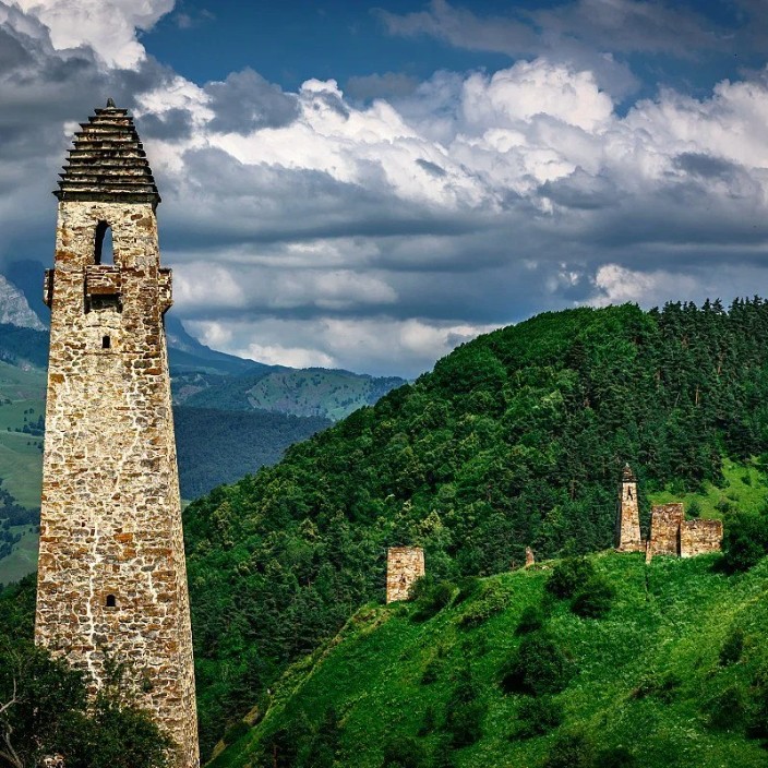 dzurdzuk.eth Ethereum Name Service (ENS and .eth domain) PFP