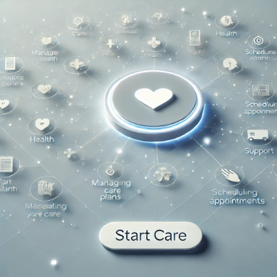 ezcare.eth Ethereum Name Service (ENS and .eth domain) PFP
