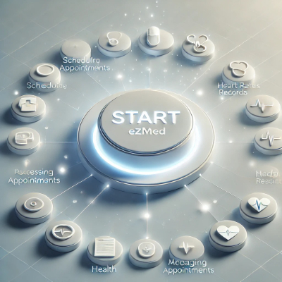 ezmed.eth Ethereum Name Service (ENS and .eth domain) PFP