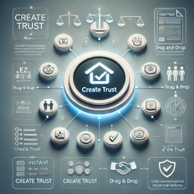 eztrust.eth Ethereum Name Service (ENS and .eth domain) PFP