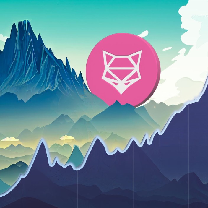 foxyieldy.eth Ethereum Name Service (ENS and .eth domain) PFP