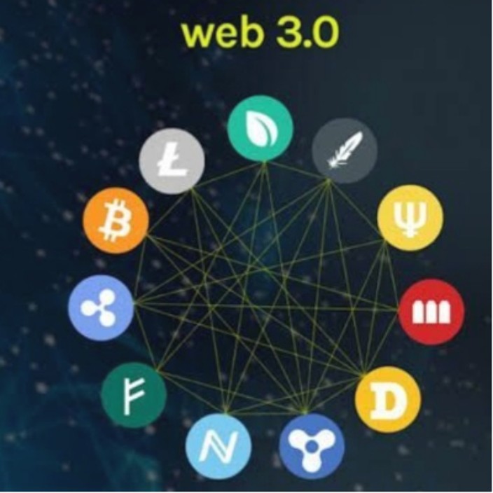 gangadhara.eth Ethereum Name Service (ENS and .eth domain) PFP