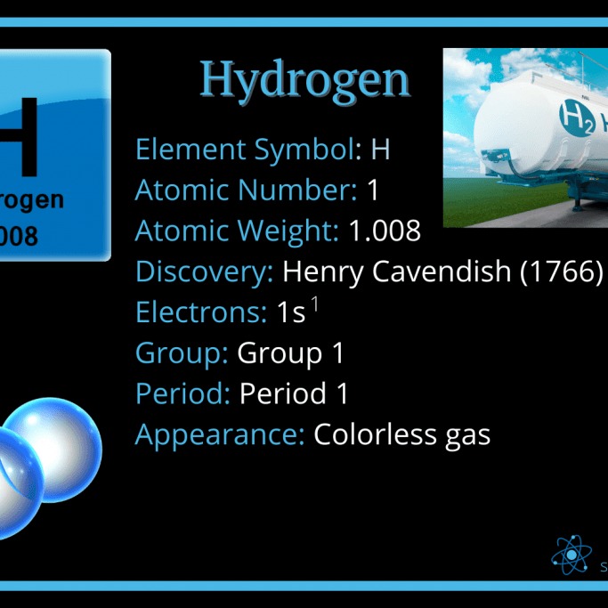 hydrogeninfo.eth Ethereum Name Service (ENS and .eth domain) PFP