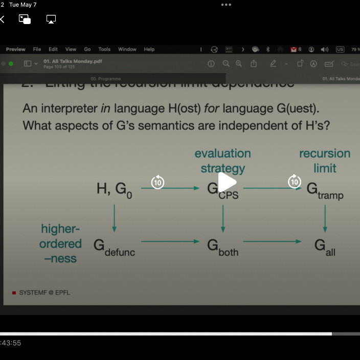 ineluctablymod.eth Ethereum Name Service (ENS and .eth domain) PFP