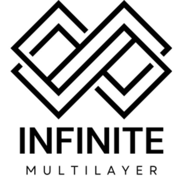 infinitemultilayer.eth Ethereum Name Service (ENS and .eth domain) PFP