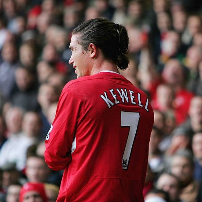 kewell.eth Ethereum Name Service (ENS and .eth domain) PFP