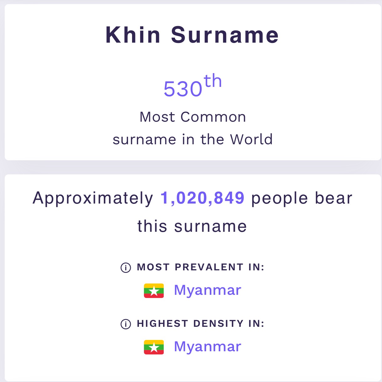 khin.eth Ethereum Name Service (ENS and .eth domain) PFP