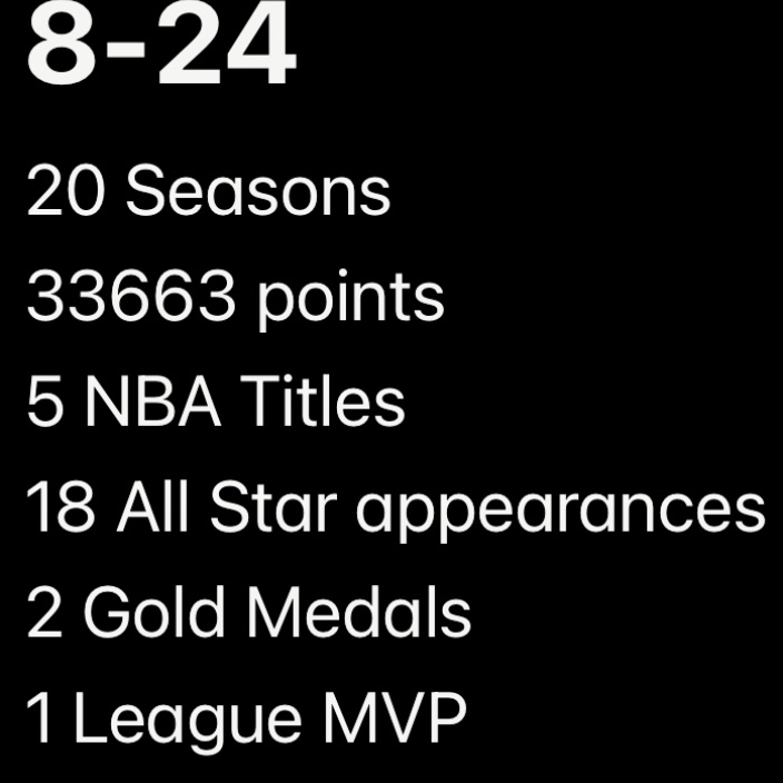 kobe-bryant24.eth Ethereum Name Service (ENS and .eth domain) PFP