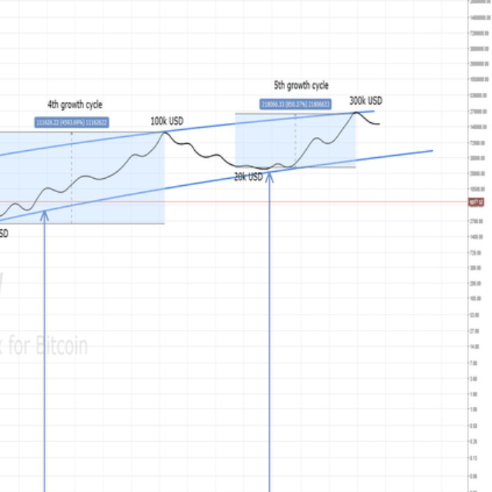 majk28.eth Ethereum Name Service (ENS and .eth domain) PFP