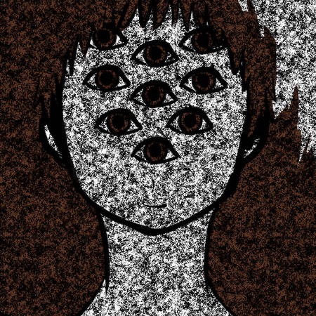 multiview.eth Ethereum Name Service (ENS and .eth domain) PFP