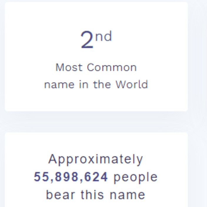 nushi.eth Ethereum Name Service (ENS and .eth domain) PFP
