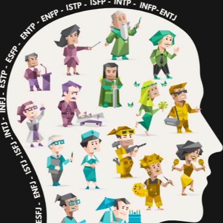 personalities.eth Ethereum Name Service (ENS and .eth domain) PFP