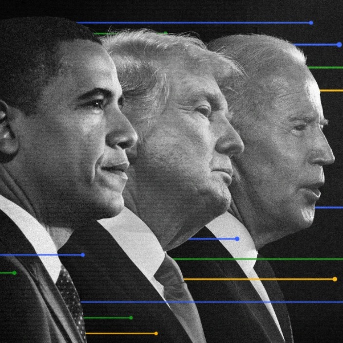presidents.eth Ethereum Name Service (ENS and .eth domain) PFP