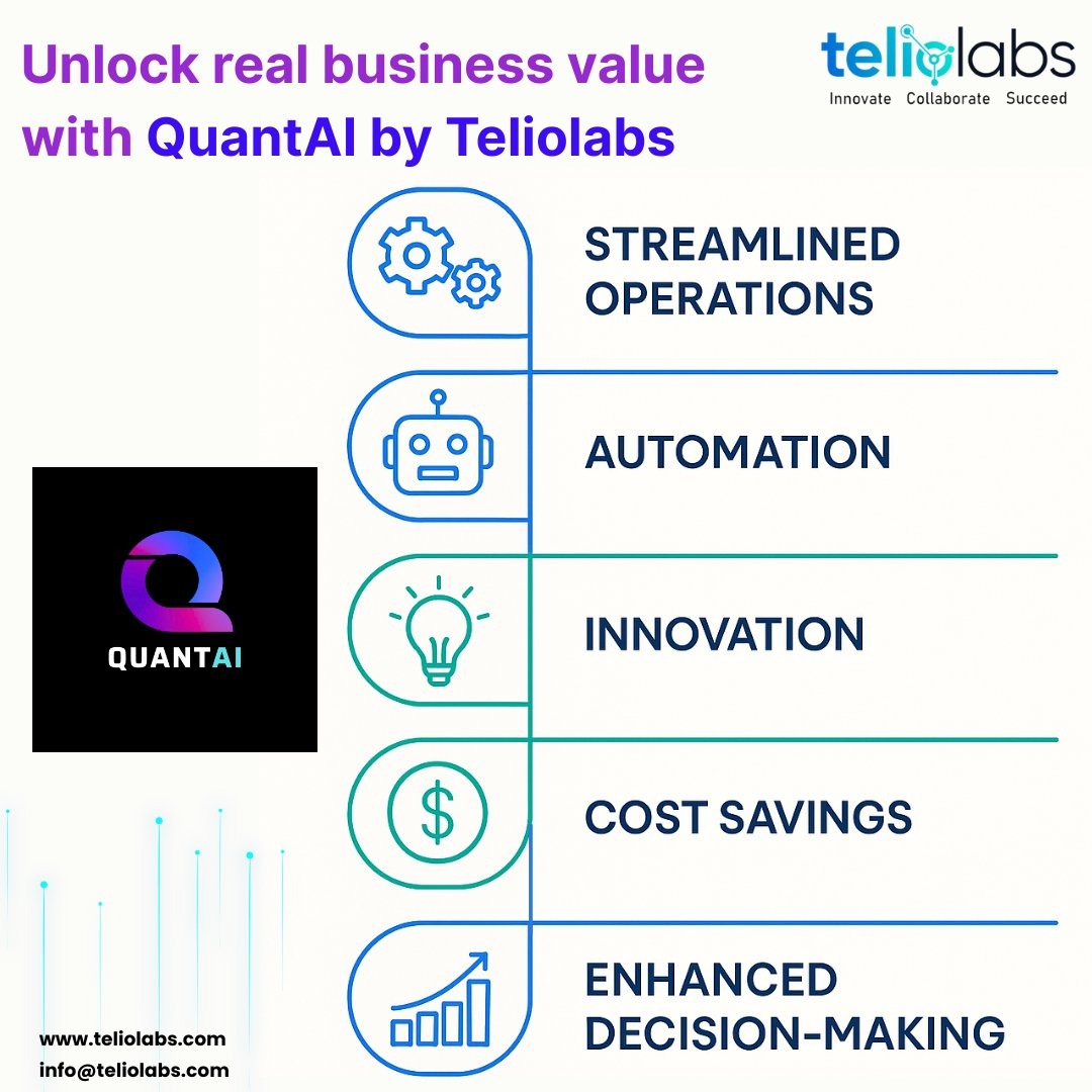 quantai.eth Ethereum Name Service (ENS and .eth domain) PFP