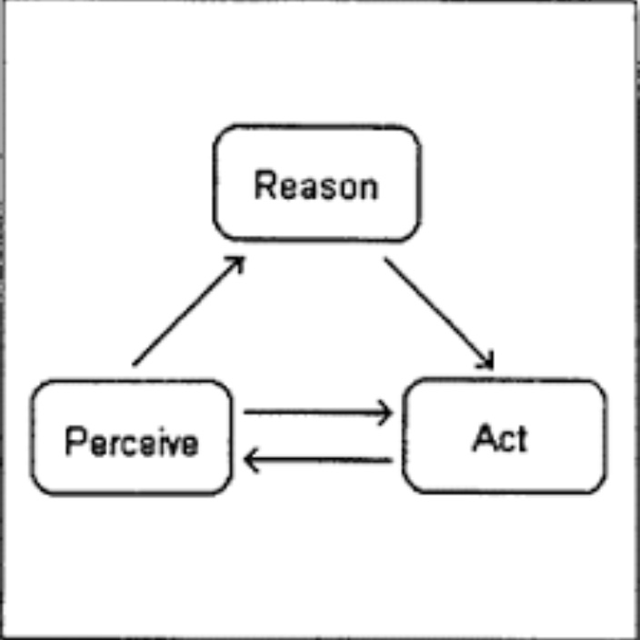 reactiveagent.eth Ethereum Name Service (ENS and .eth domain) PFP