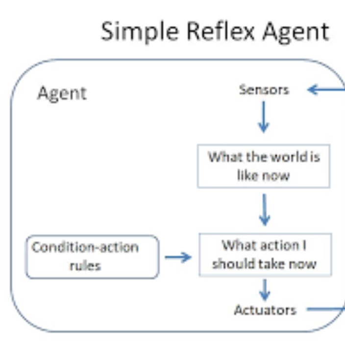 reflexagent.eth Ethereum Name Service (ENS and .eth domain) PFP