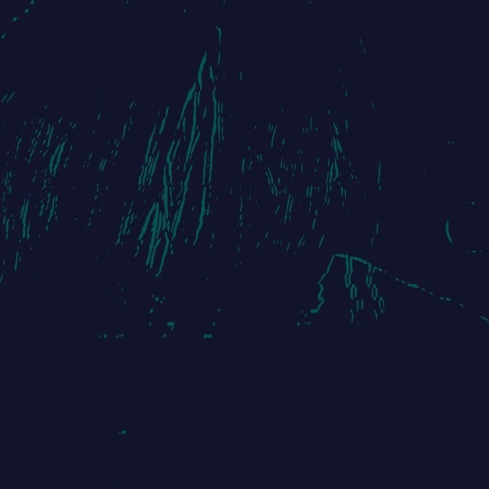 regaurd.eth Ethereum Name Service (ENS and .eth domain) PFP