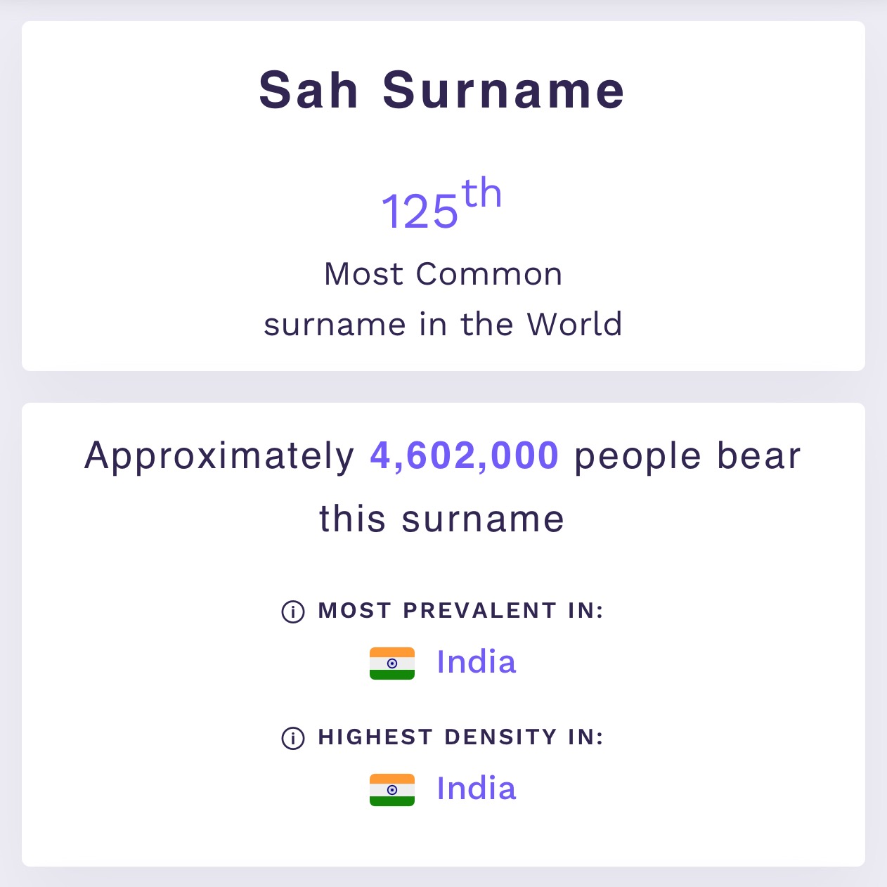 sah.eth Ethereum Name Service (ENS and .eth domain) PFP