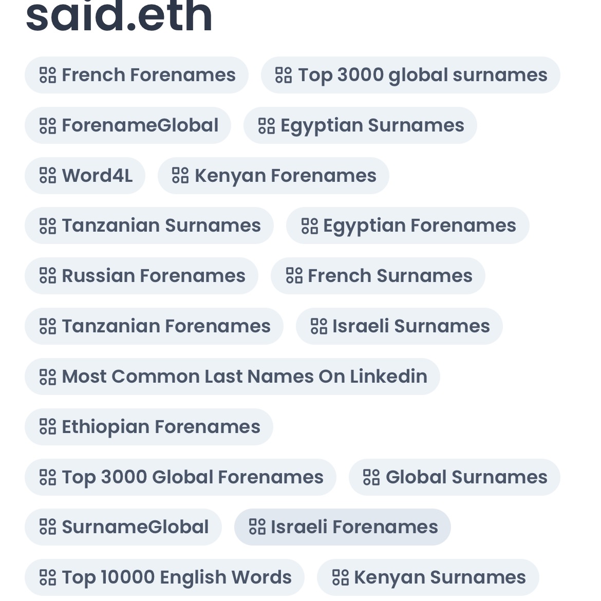 said.eth Ethereum Name Service (ENS and .eth domain) PFP