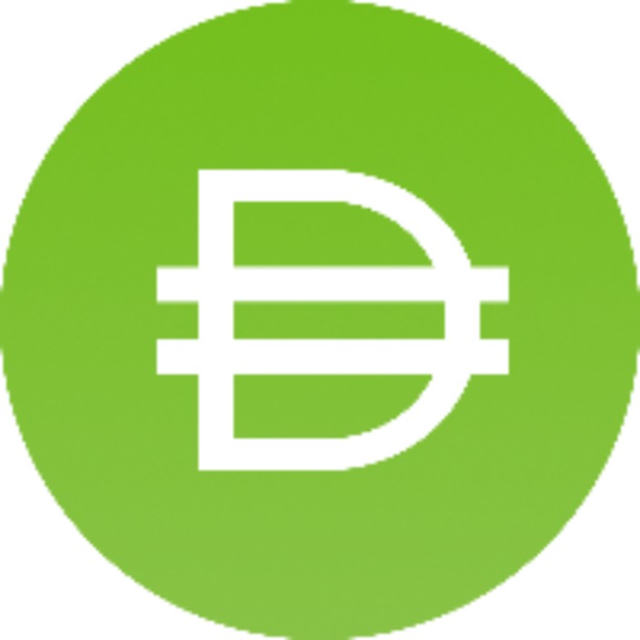 sdai.eth Ethereum Name Service (ENS and .eth domain) PFP