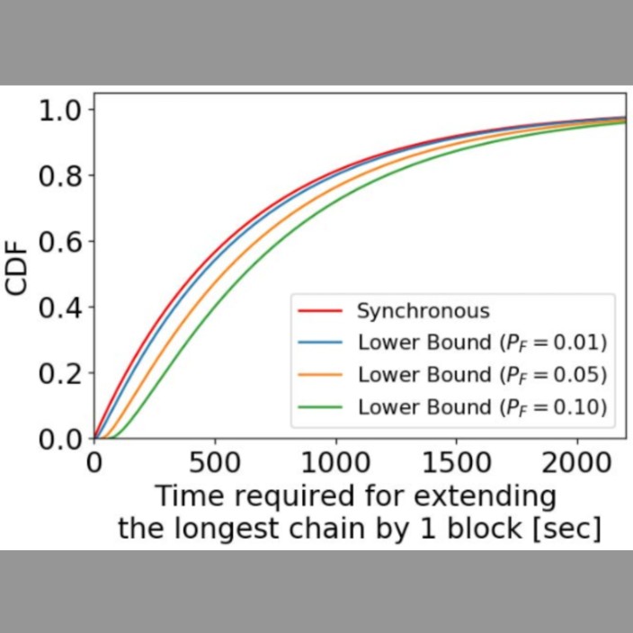 seike.eth Ethereum Name Service (ENS and .eth domain) PFP