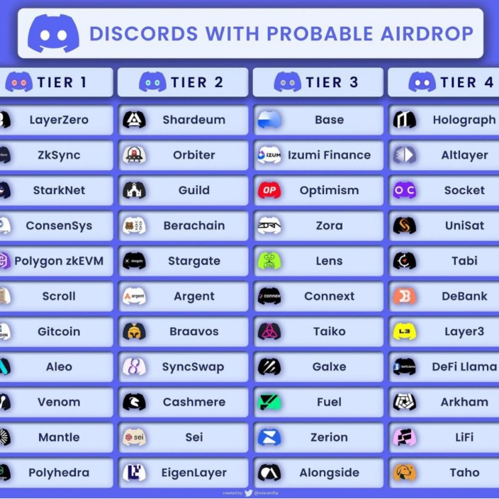 serga.eth Ethereum Name Service (ENS and .eth domain) PFP