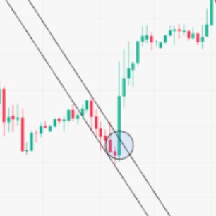 señal.eth Ethereum Name Service (ENS and .eth domain) PFP