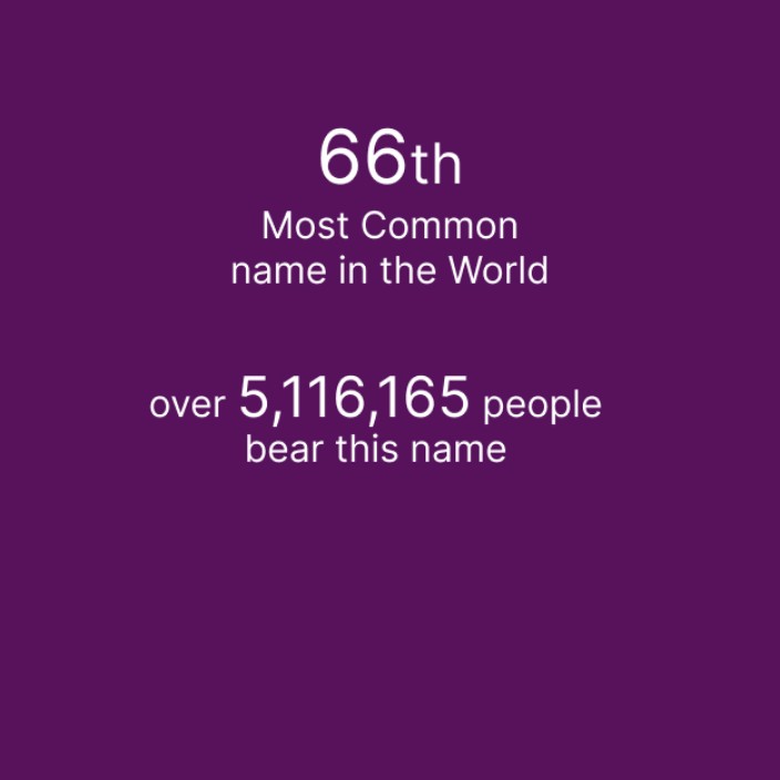 siti.eth Ethereum Name Service (ENS and .eth domain) PFP