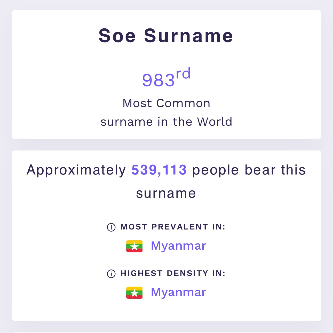 soe.eth Ethereum Name Service (ENS and .eth domain) PFP