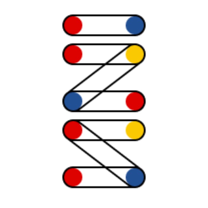 stamenic.eth Ethereum Name Service (ENS and .eth domain) PFP