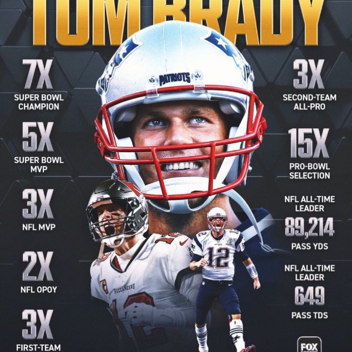 tb12🐐.eth Ethereum Name Service (ENS and .eth domain) PFP