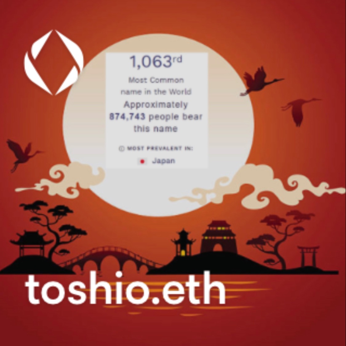 toshio.eth Ethereum Name Service (ENS and .eth domain) PFP