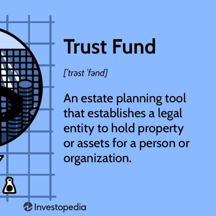 trustfund.eth Ethereum Name Service (ENS and .eth domain) PFP