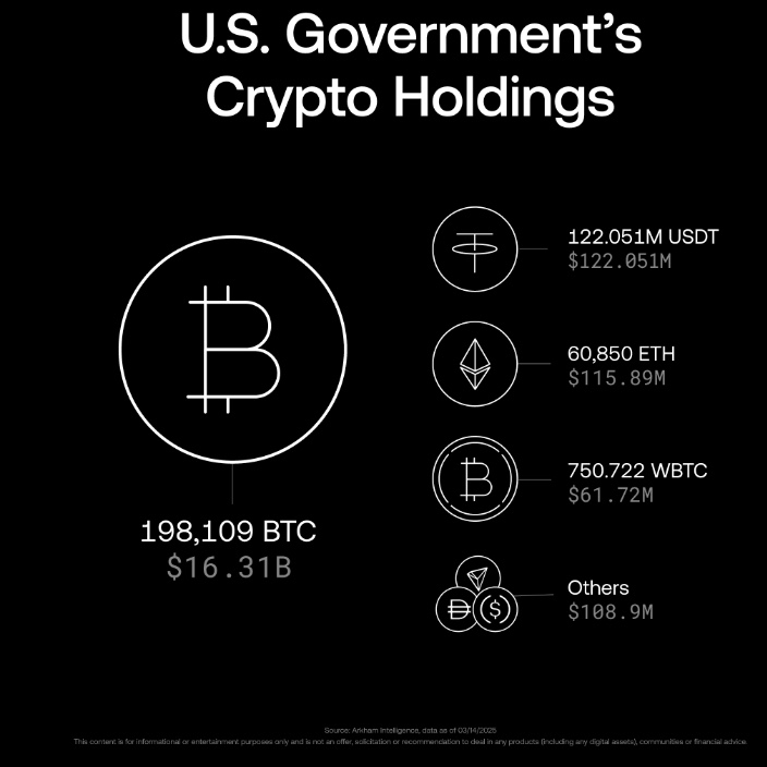 usgch.eth Ethereum Name Service (ENS and .eth domain) PFP