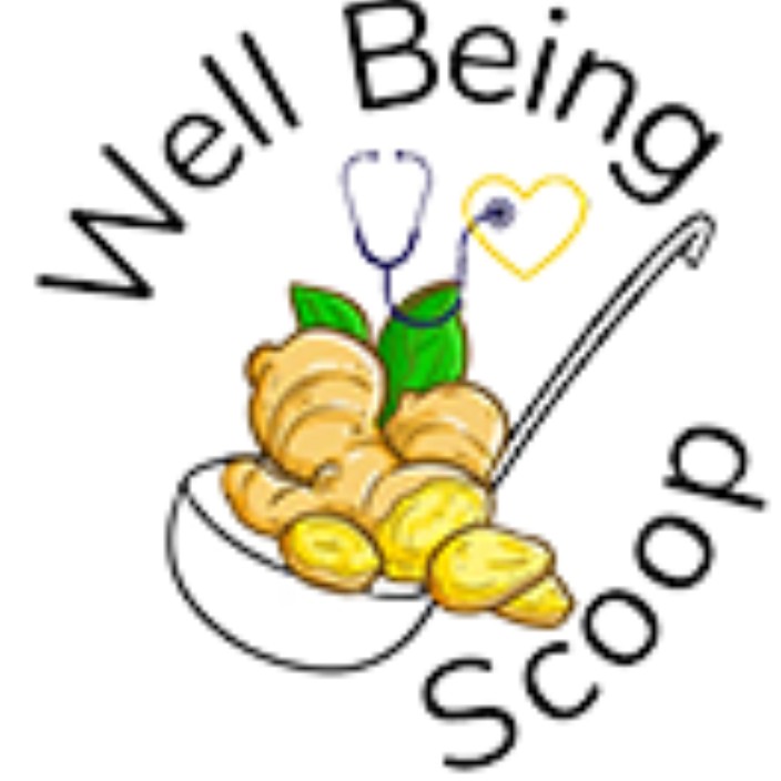 wellbeingscoop.eth Ethereum Name Service (ENS and .eth domain) PFP