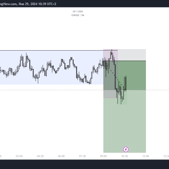welzzyyy.lens Lens social identity (.lens handle) PFP