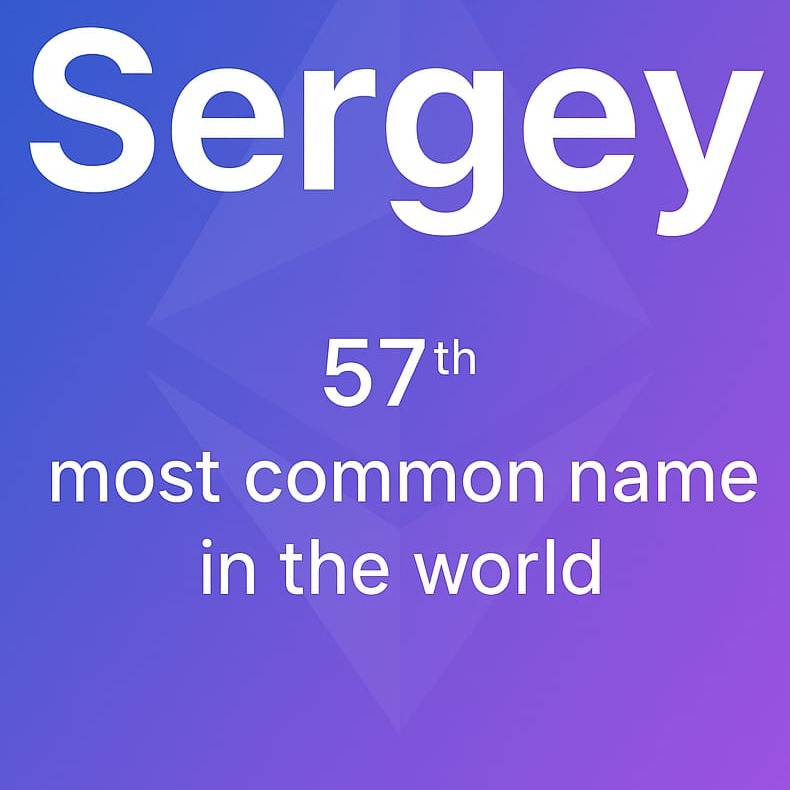 сергей.eth Ethereum Name Service (ENS and .eth domain) PFP